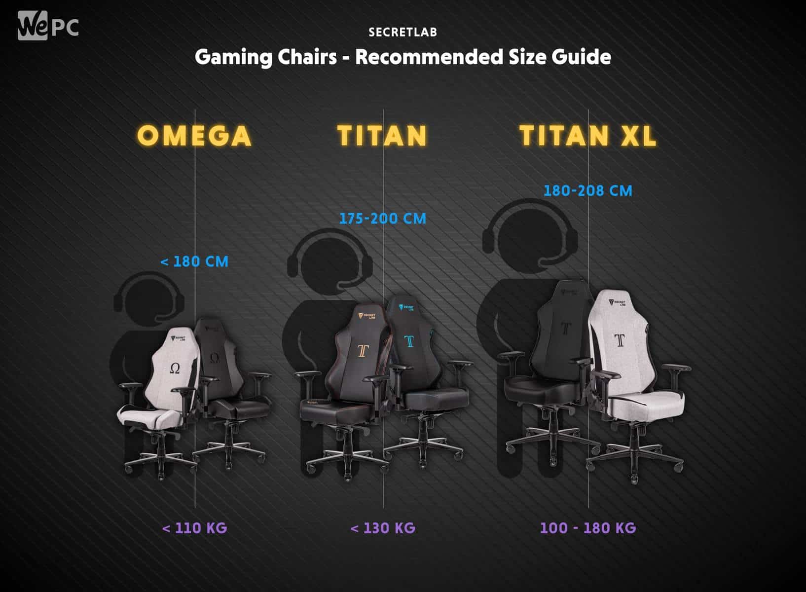Secretlab Gaming Chairs Size Comparison2 Secretlab Gaming Chairs Size Comparison2